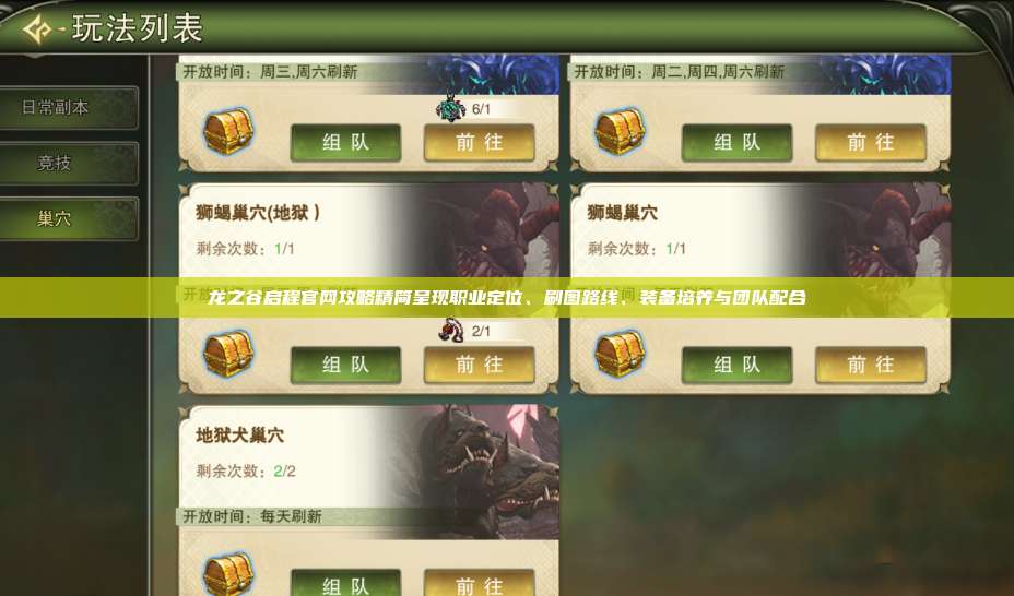 龙之谷启程官网攻略精简呈现职业定位、刷图路线、装备培养与团队配合